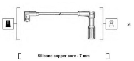 Комплект проводів запалення MAGNETI MARELLI 941095770615