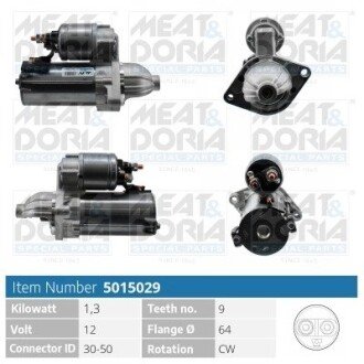 MEATDORIA Стартер (12V, 1,3kW) ALFA ROMEO MITO FIAT DOBLO, DOBLO CARGO, FIORINO, GRANDE PUNTO, IDEA, LINEA, PANDA, PUNTO, QUBO, SIENA LANCIA MUSA OPEL COMBO, COMBO TOUR, CORSA D 1.3D/1.9D 06.03- MEAT&DORIA 5015029