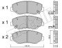 Колодки гальмівні (передні) Honda Accord VII 03-08/CR-V II 01-07/CR-V IV 13- Metelli 22-0606-0 (фото 1)