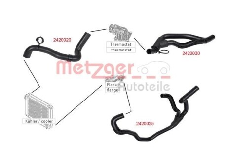 Патрубок системи охолодження гумовий METZGER 2420025