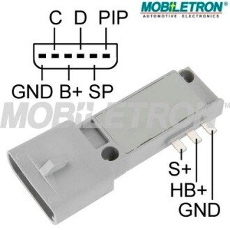 Комутатор MOBILETRON IG-F425