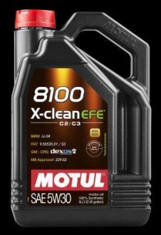 Олива моторна 8100 X-CLEAN EFE 5W30 5L MOTUL 107206