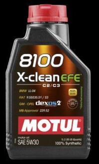 Олива моторна 8100 X-Clean EFE 5W-30, 1л. MOTUL 107210