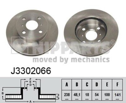 Фото диск гальмівний NIPPARTS J3302066 Диск гальмівний NIPPARTS J3302066