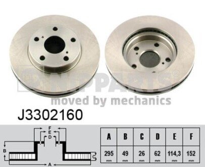 Гальмiвний диск NIPPARTS J3302160