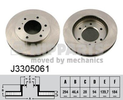 Гальмiвний диск NIPPARTS J3305061