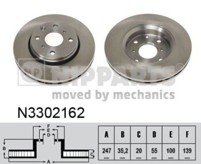 Гальмiвний диск NIPPARTS N3302162