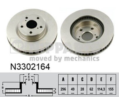 Гальмiвний диск NIPPARTS N3302164