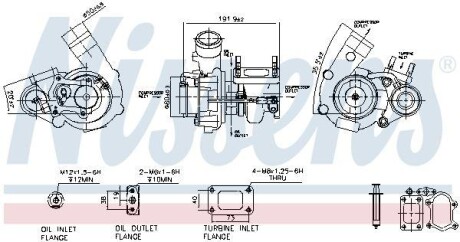Турбокомпресор NISSENS 93252