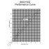 Генератор PRESTOLITE PRESTOLITE ELECTRIC 66021532 (фото 9)