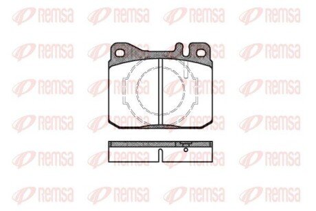 Колодки гальмівні дискові REMSA 0010.40