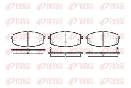 Колодки гальмівні дискові REMSA 1038.02