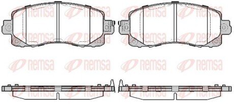 Колодки гальмівні дискові REMSA 1741.04 (фото 1)