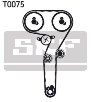 Комплект ГРМ (ремінь + ролик) SKF VKMA02172
