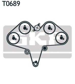 Комплект ГРМ (ремінь + ролик) SKF VKMA95000