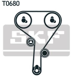 Комплект ГРМ (ремінь + ролик) SKF VKMA95663