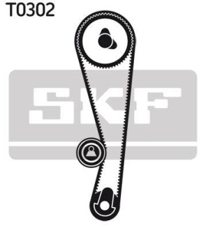 Роликовий модуль натягувача ременя (ролик, ремінь) SKF VKMA 96214