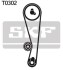 Комплект ГРМ (ремінь + ролик) SKF VKMA96223 (фото 1)