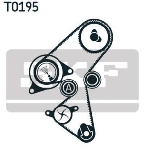 Комплект ГРМ, пас+ролик+помпа SKF VKMC03141