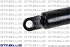 Газова пружина кришки багажника STABILUS 084182 (фото 3)