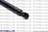 Газова пружина кришки багажника STABILUS 288009 (фото 3)