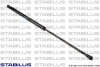 Газова пружина віконного скла STABILUS 7959RI (фото 1)