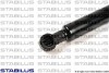 Газова пружина віконного скла STABILUS 7959RI (фото 3)