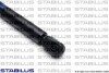 Газова пружина віконного скла STABILUS 934994 (фото 3)