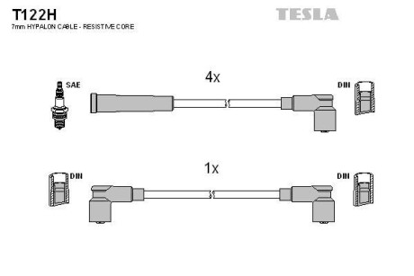 Фото комплект кабелiв запалювання TESLA T122H Комплект кабелiв запалювання TESLA T122H