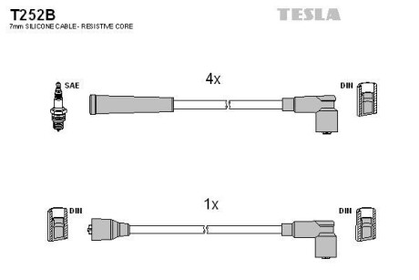 Фото комплект кабелiв запалювання TESLA T252B Комплект кабелiв запалювання TESLA T252B