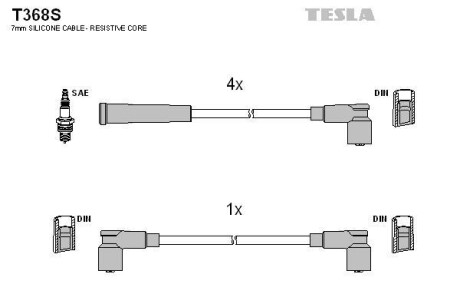 Фото комплект кабелiв запалювання TESLA T368S Комплект кабелiв запалювання TESLA T368S