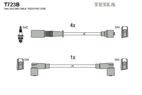 Фото комплект кабелiв запалювання TESLA T723B Комплект кабелiв запалювання TESLA T723B