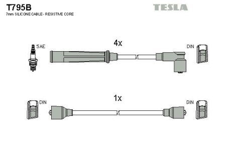 Фото комплект кабелiв запалювання TESLA T795B Комплект кабелiв запалювання TESLA T795B
