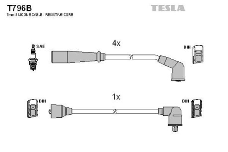 Фото комплект кабелiв запалювання TESLA T796B Комплект кабелiв запалювання TESLA T796B
