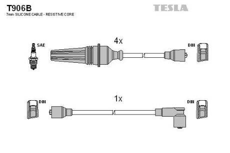 Фото комплект кабелiв запалювання TESLA T906B Комплект кабелiв запалювання TESLA T906B