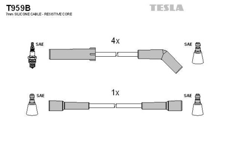 Фото комплект кабелiв запалювання TESLA T959B Комплект кабелiв запалювання TESLA T959B