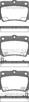 Колодки гальмівні задні TRISCAN 811042022