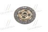 Диск зчеплення MAZDA PN 85-,B5,B6 86-,E5 E 80-,D5,UC BONGO 83- 190*133*20*22.2(Вир-во VALEO PHC) MZ-21