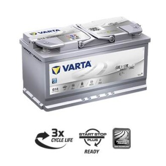 Акумулятор - VARTA 595901085