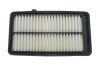 Фільтр повітряний HONDA CIVIC X, CR-V V 1.5 VTEC 15- (WIX-FILTERS) WIX FILTERS WA9869 (фото 1)