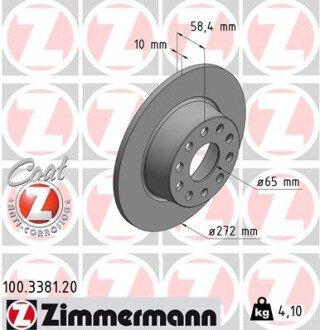 Диск гальмiвний Coat Z ZIMMERMANN 100338120