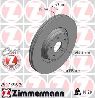 Диск гальмівний ZIMMERMANN 250.1396.20