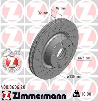 Диск гальмівний ZIMMERMANN 400.3606.20