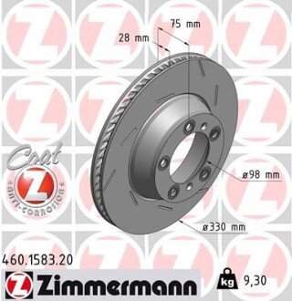 Диск гальмівний ZIMMERMANN 460.1583.20