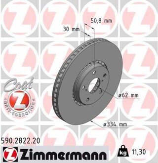 Диск гальмівний Coat Z лівий ZIMMERMANN 590282220